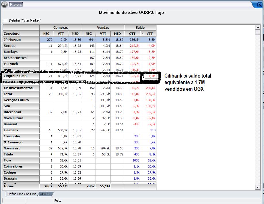 citibank